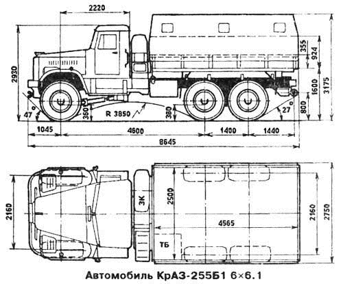   255 -  6